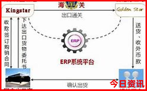 八月去四川哪里旅游好